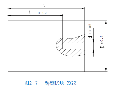山東瑞祥模具有限公司|試塊