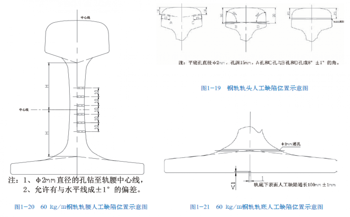 60 kg/m鋼軌的軌頭、軌腰、軌底的人工缺陷試塊