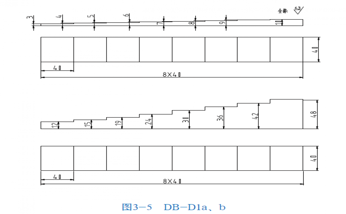 DB-D1a、b試塊